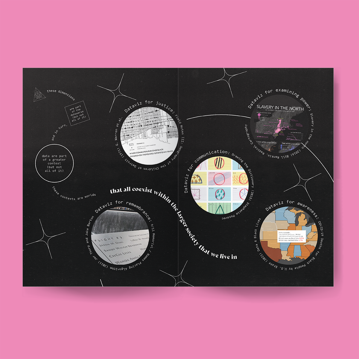 2022_Arrazola_IntoTheDataverse_3v2-1